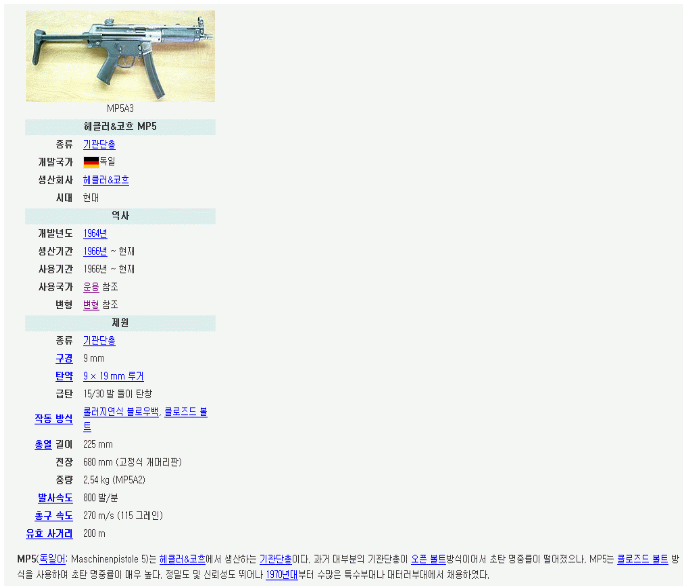 자동소총 MP5!!!