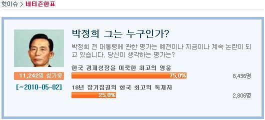 정희 이미지