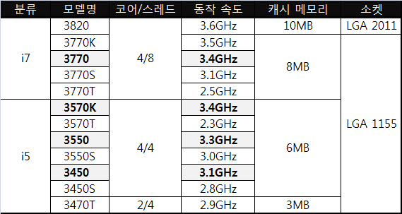 아이비PC방 이미지