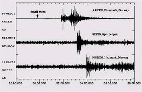 흔히 보지 못했을 법한 각종 미스테리 모음집 (혐오주의) | 인스티즈