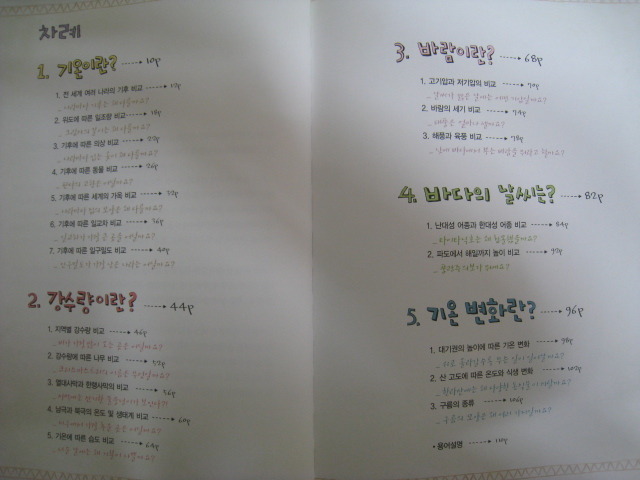 더블클릭을 하시면 이미지를 수정할 수 있습니다