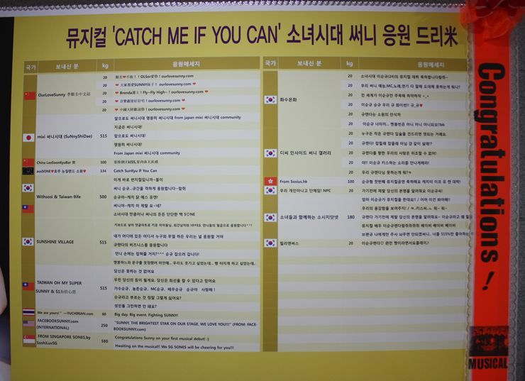 [OTHER][12-06-2012]Selca mới nhất của Sunny và Park Kwang Hyun tại hậu trường "Catch Me If You Can"  - Page 2 1757BB334F731C042FBF00