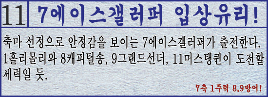 ����Ŭ���� �Ͻø� �̹����� ������ �� �ֽ��ϴ�