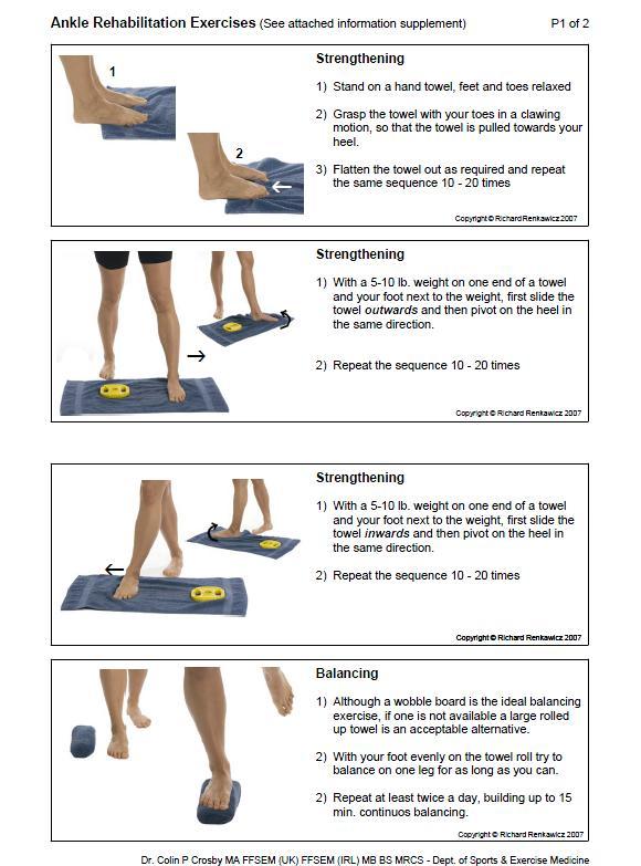 Ankle rehabilitation protocol and home exercise