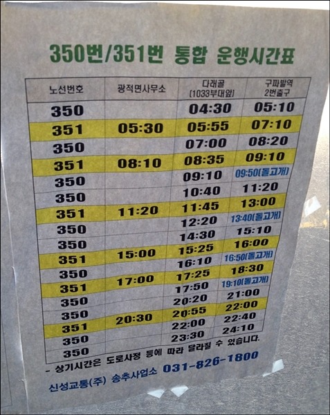 2013.12.21土 산동무와 함께한 고령산 앵무봉 송년 산길....