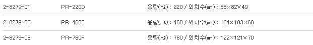 AIRTIGHT CASES PC,폴리카보네이트제밀폐용기(풀스톡웨어)
