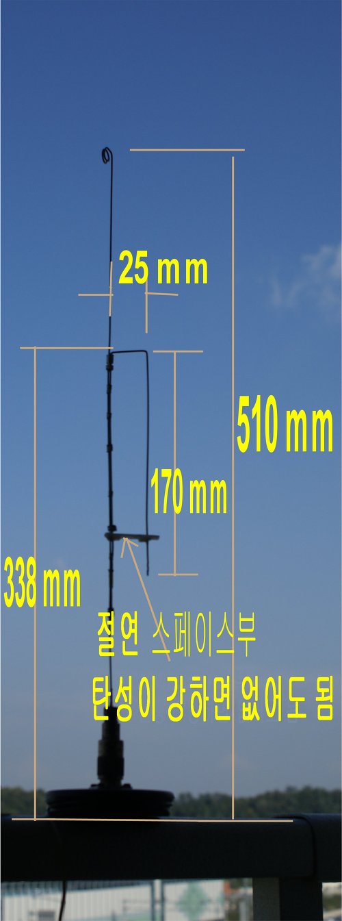 Arrl antenna handbook download