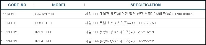 PP에어건(클린 세정),AIR GUN PP 
