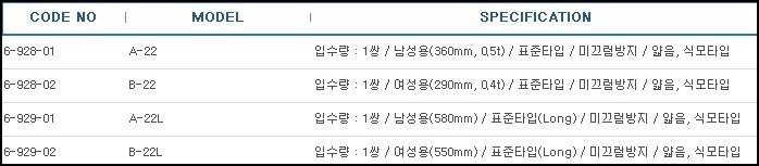 에프테론글러브(불산·왕수등 강산용장갑) ,F-TELON GLOVES CSM