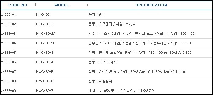 박층크로마토그래피,THIN-LAYER CHROMATOGRAPHY SYSTEM