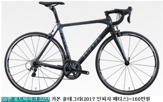 #중고자전거싸게파는곳 MTB.로드 싸이클(재고정리 반짝이벤트)합니다