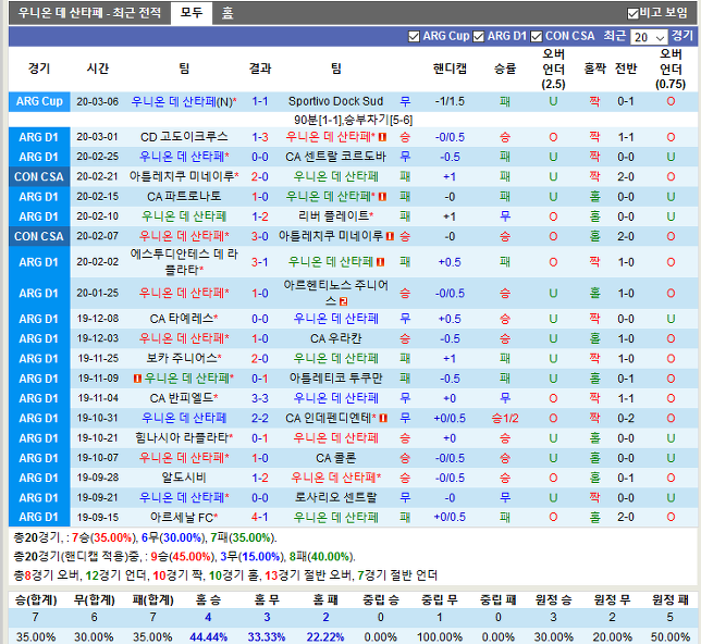 9915F5375E6674D10223DB