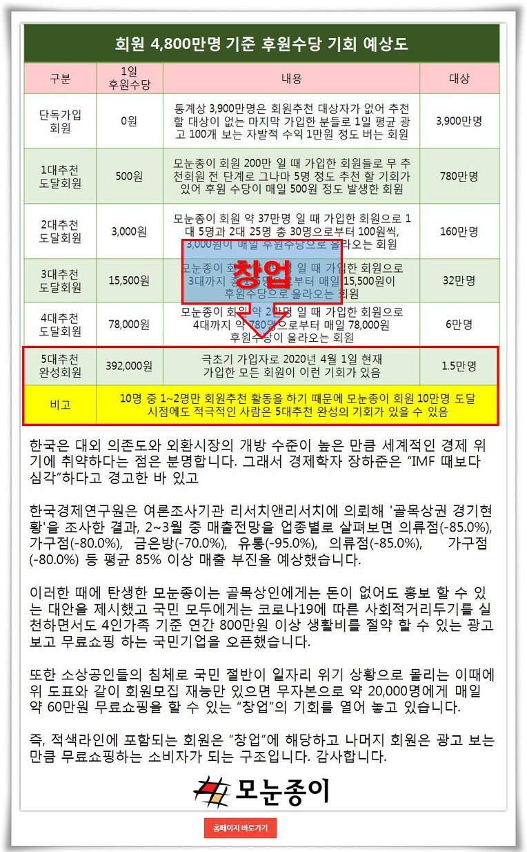 995C9D345EA2AFDF3685BA