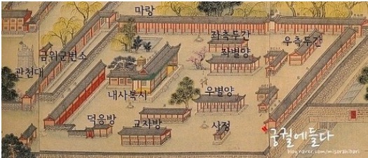 백광현이 일했던 사복시 터 