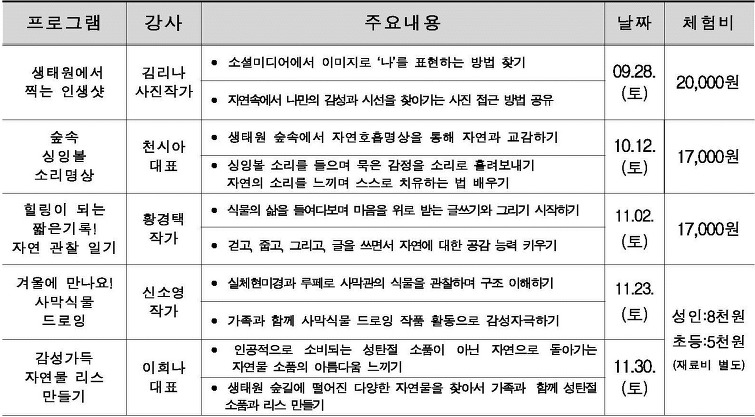 프로그램, 강사, 주요내용, 날짜, 체험비 안내 표입니다. 자세한 내용은 아래를 참고하세요.